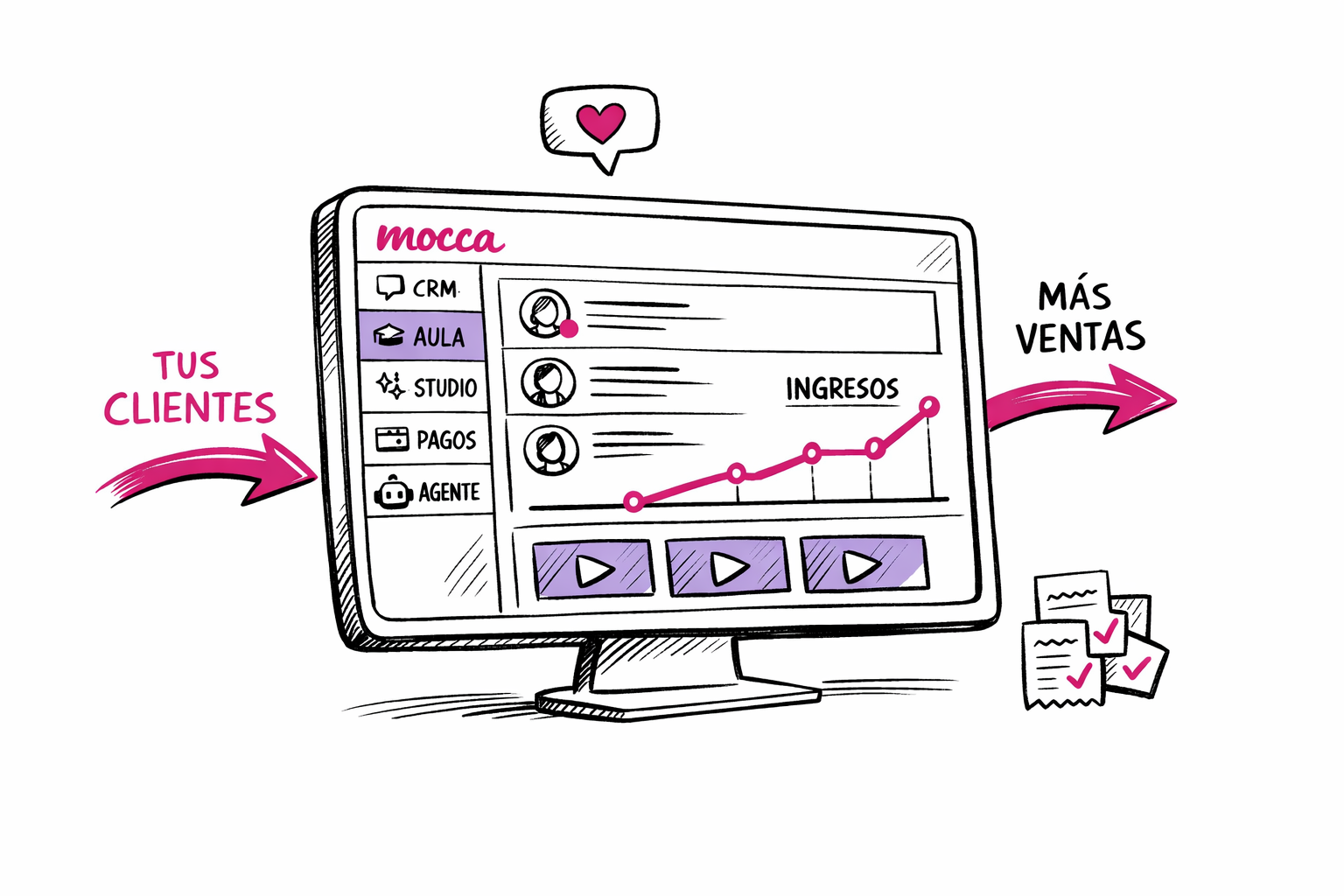 Mocca dashboard ilustrado: clientes entrando, ventas saliendo